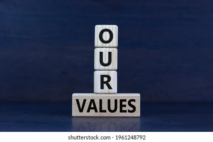 corevalues